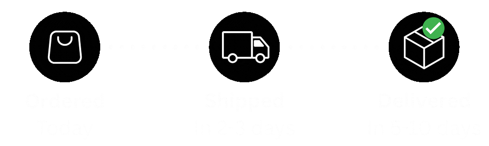 Order progress